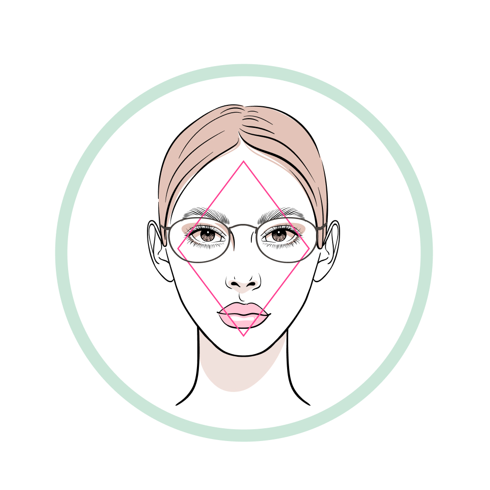 Briller til det diamantformede ansigt