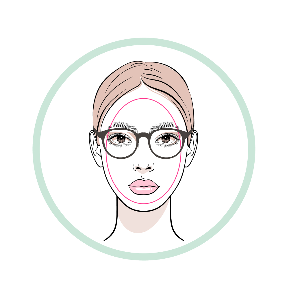 Briller til det ovale ansigt