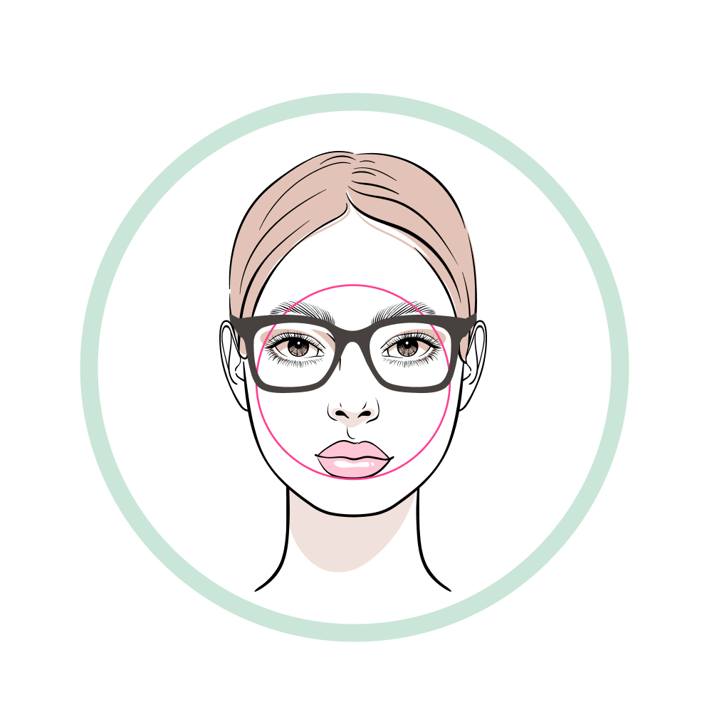 Briller til det runde ansigt