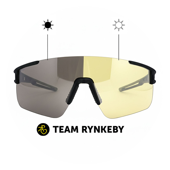 Briller med Blue light filter